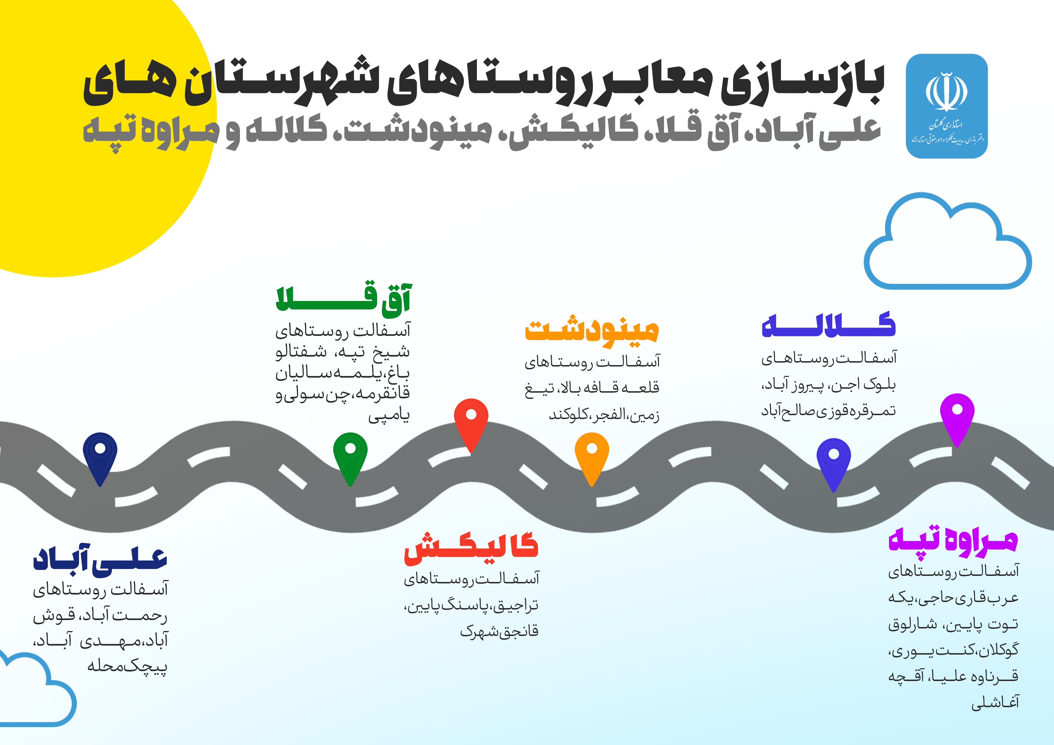 تولید عکس نوشت 