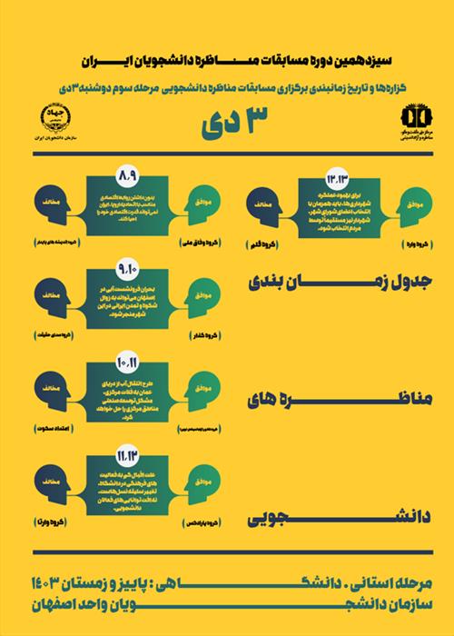 برگزاری مرحله سوم مسابقات مناظره دانشجویی